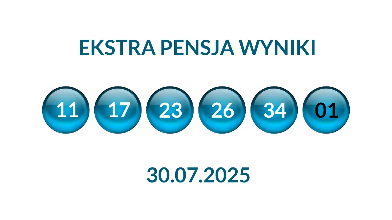Kulki Ekstra Pensji z wylosowanymi liczbami dnia 30.07.2025