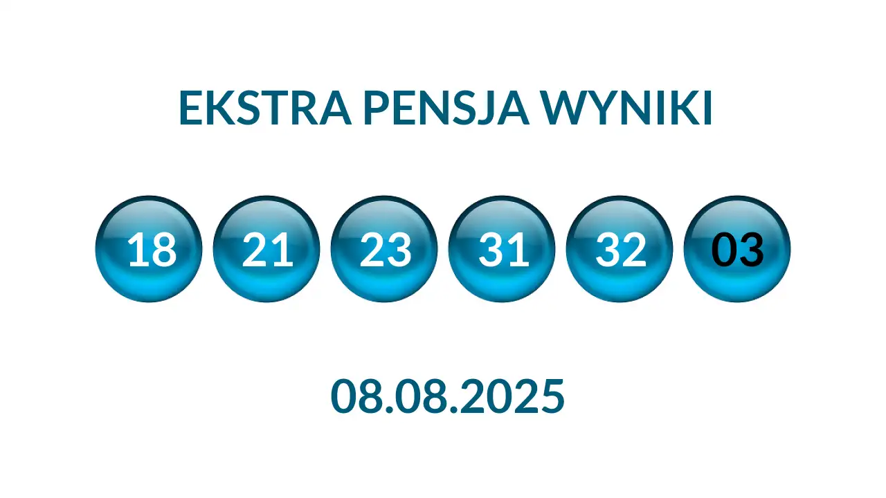 Kulki Ekstra Pensji z wylosowanymi liczbami dnia 08.08.2025