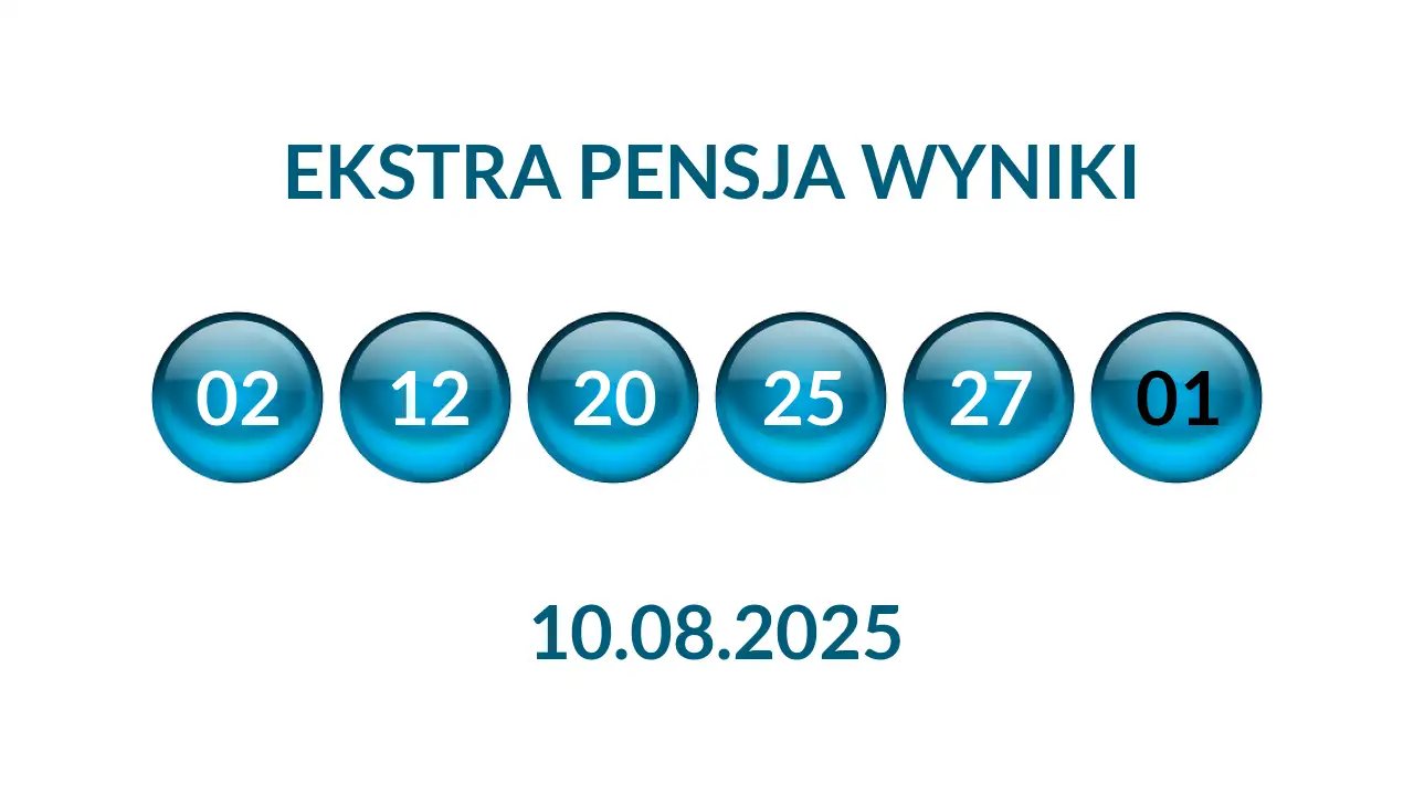 Kulki Ekstra Pensji z wylosowanymi liczbami dnia 10.08.2025