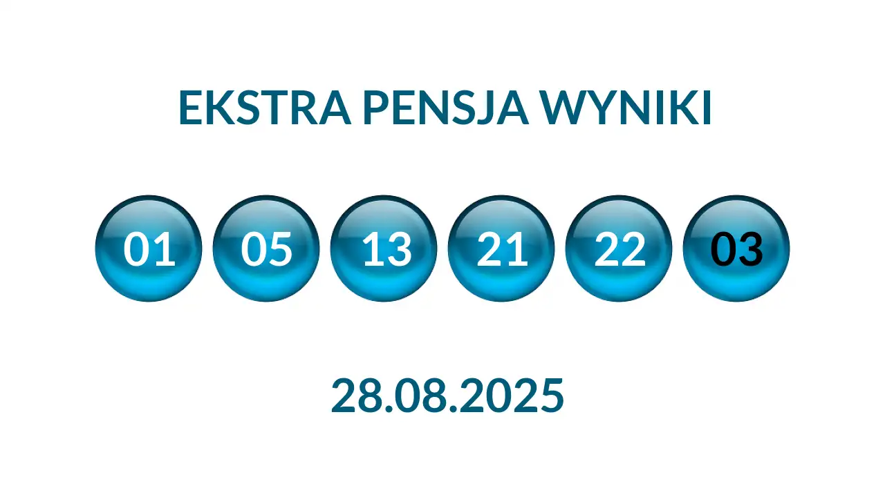 Kulki Ekstra Pensji z wylosowanymi liczbami dnia 28.08.2025