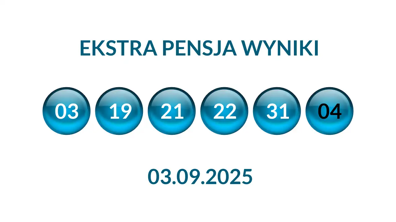 Kulki Ekstra Pensji z wylosowanymi liczbami dnia 03.09.2025