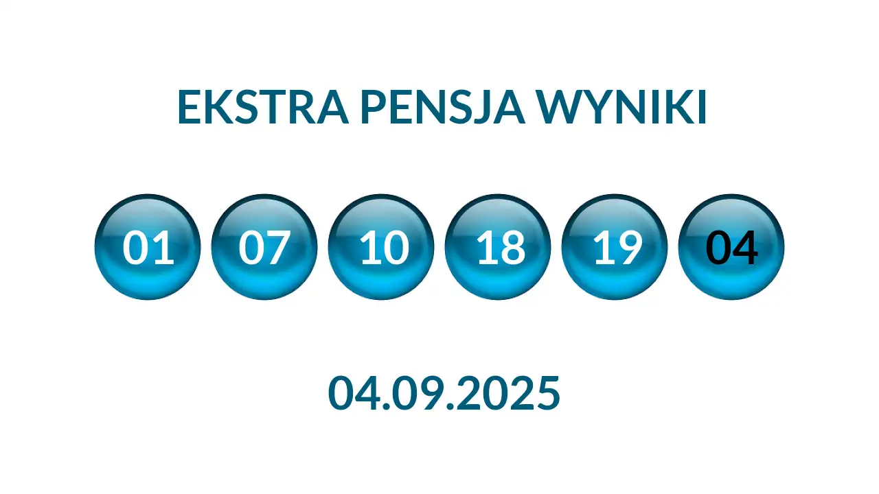 Kulki Ekstra Pensji z wylosowanymi liczbami dnia 04.09.2025