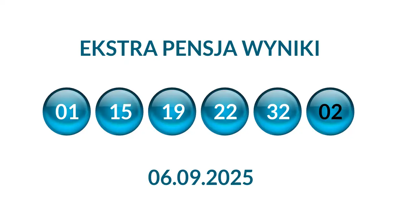 Kulki Ekstra Pensji z wylosowanymi liczbami dnia 06.09.2025