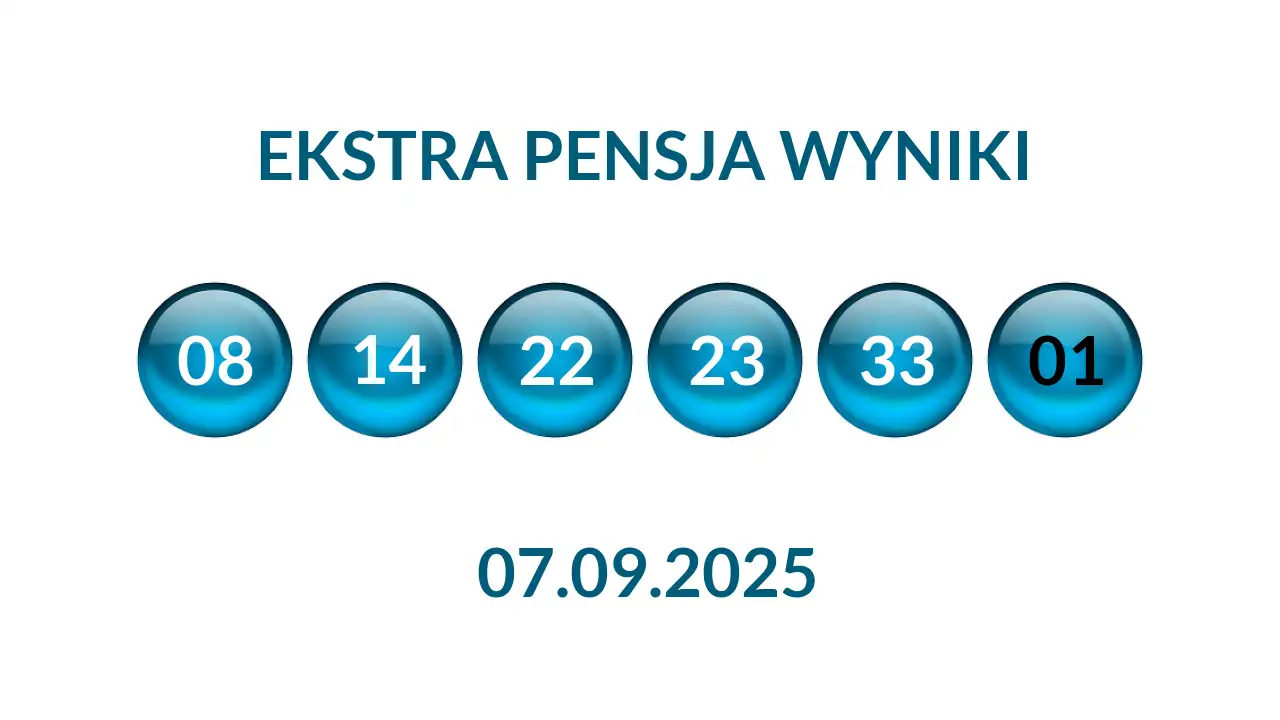 Kulki Ekstra Pensji z wylosowanymi liczbami dnia 07.09.2025