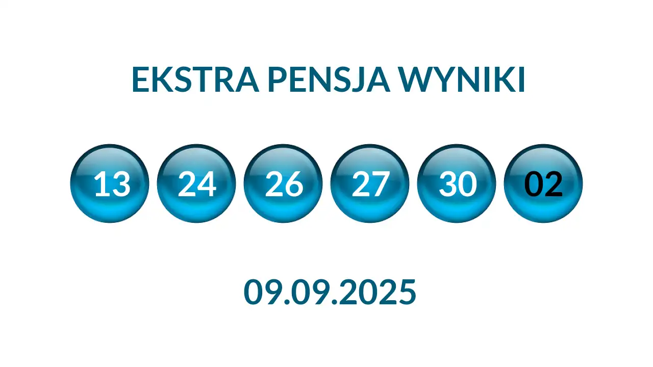 Kulki Ekstra Pensji z wylosowanymi liczbami dnia 09.09.2025
