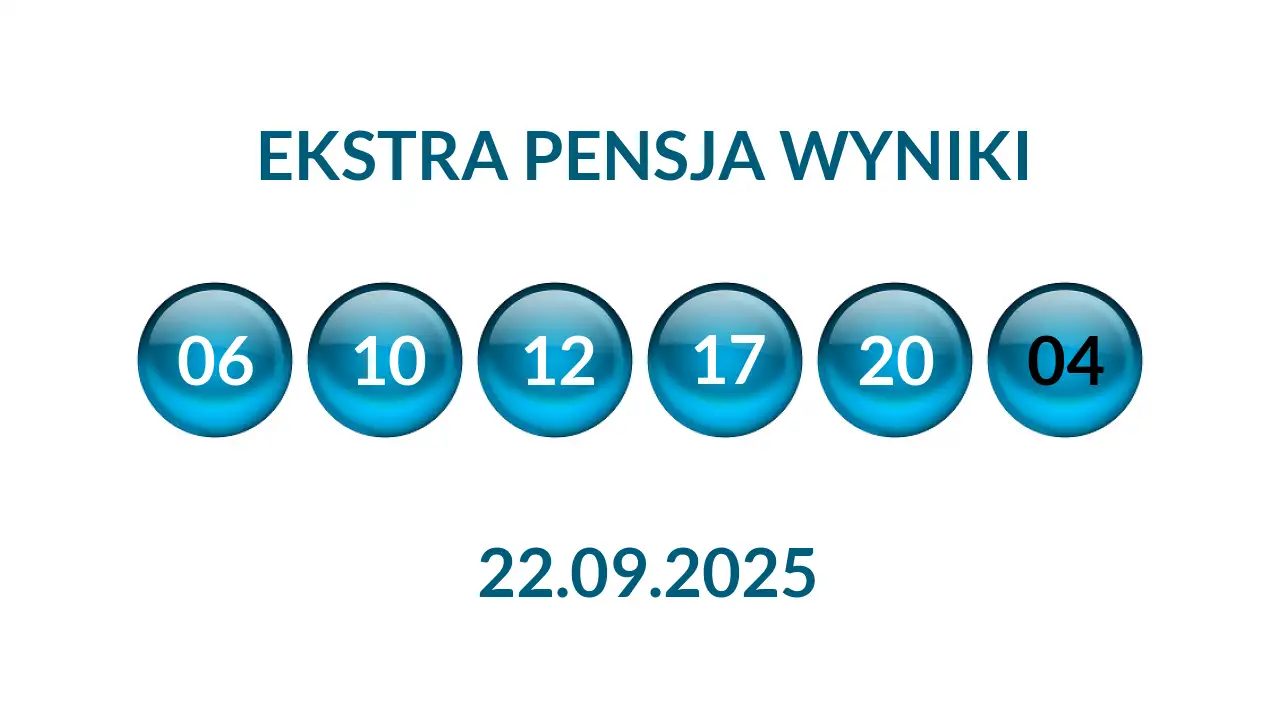 Kulki Ekstra Pensji z wylosowanymi liczbami dnia 22.09.2025