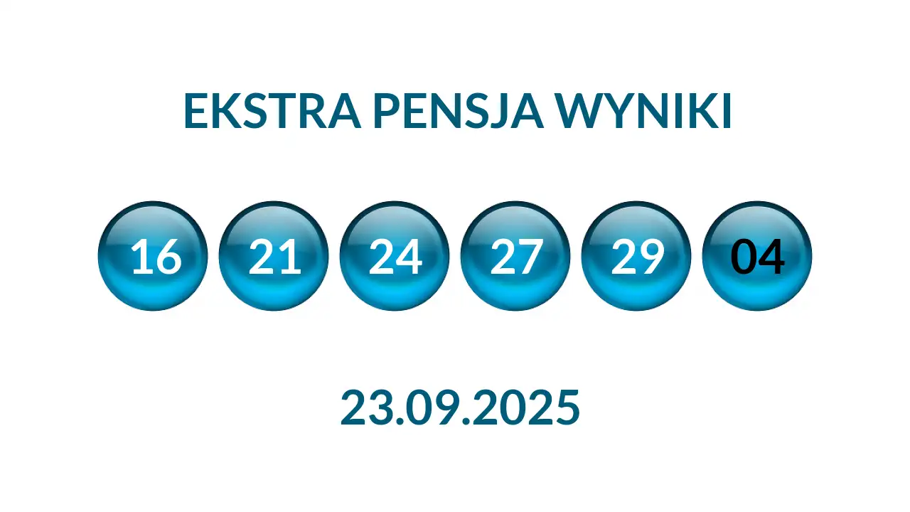 Kulki Ekstra Pensji z wylosowanymi liczbami dnia 23.09.2025