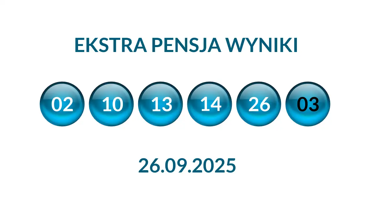 Kulki Ekstra Pensji z wylosowanymi liczbami dnia 26.09.2025