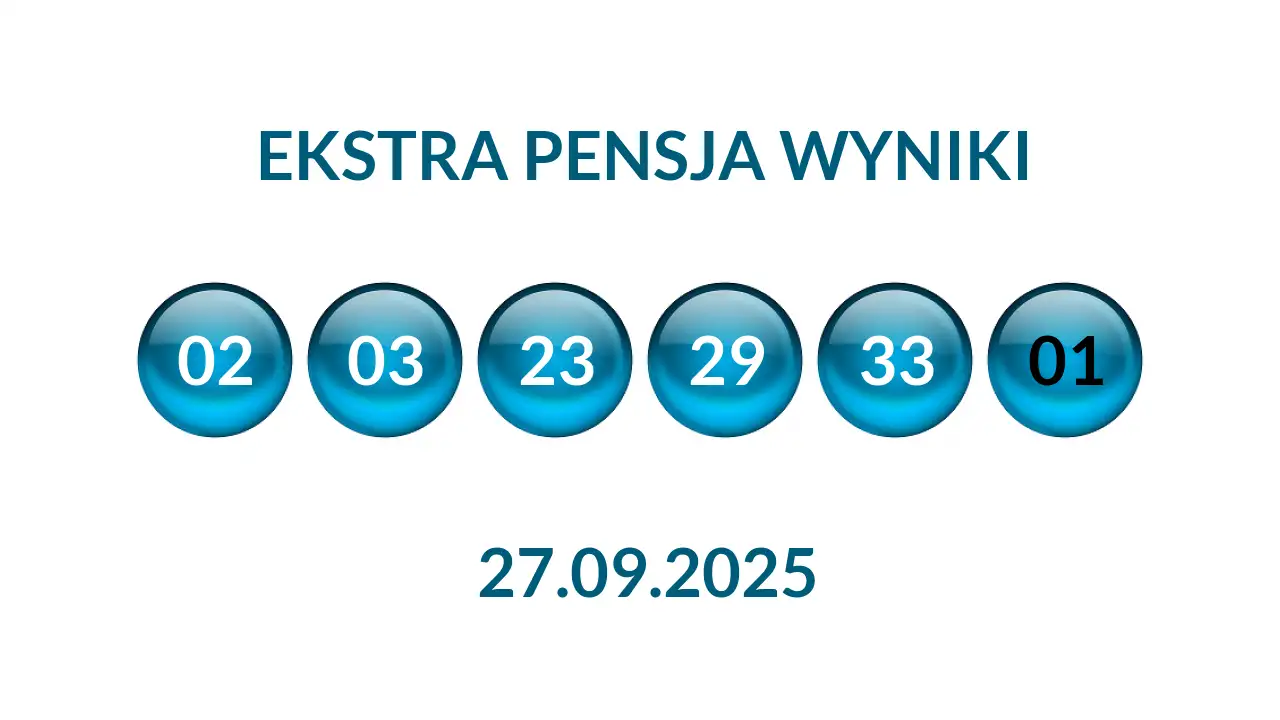 Kulki Ekstra Pensji z wylosowanymi liczbami dnia 27.09.2025