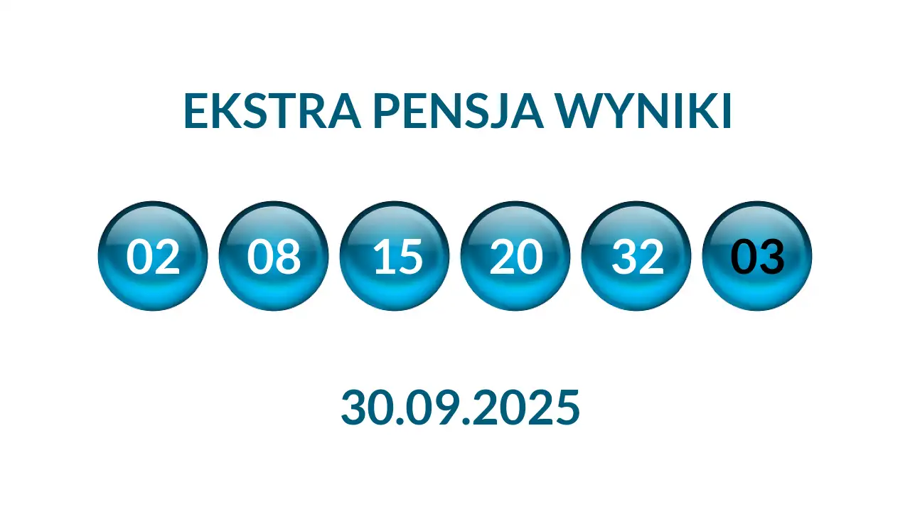 Kulki Ekstra Pensji z wylosowanymi liczbami dnia 30.09.2025