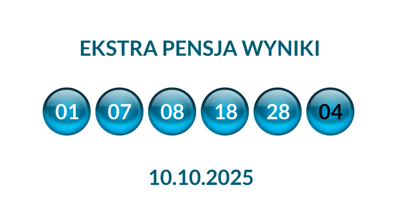 Kulki Ekstra Pensji z wylosowanymi liczbami dnia 10.10.2025