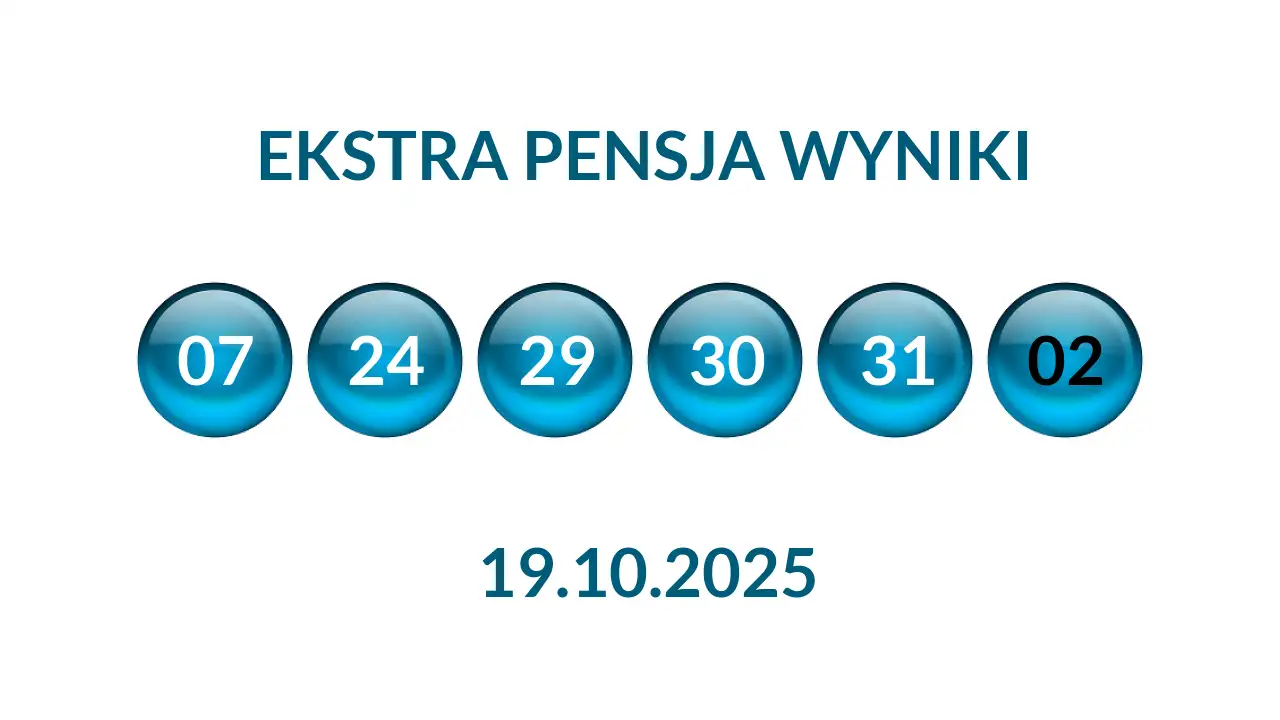 Kulki Ekstra Pensji z wylosowanymi liczbami dnia 19.10.2025