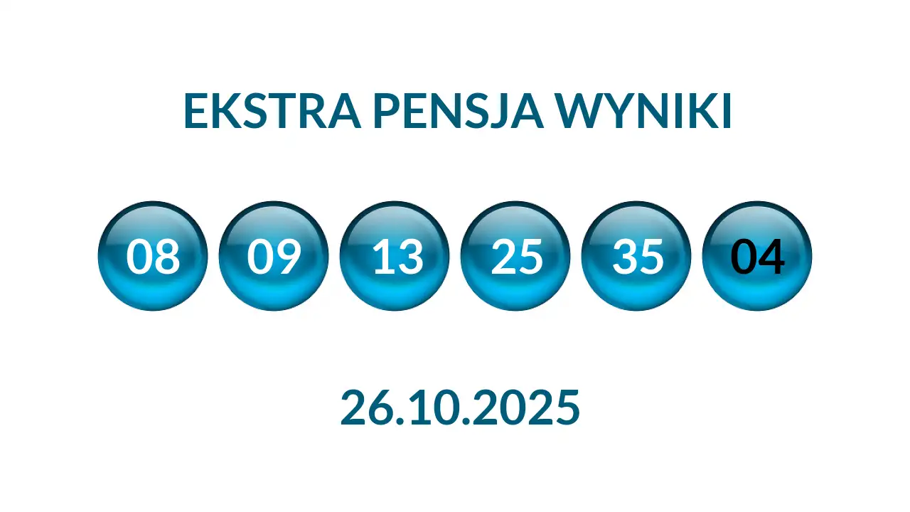 Kulki Ekstra Pensji z wylosowanymi liczbami dnia 26.10.2025