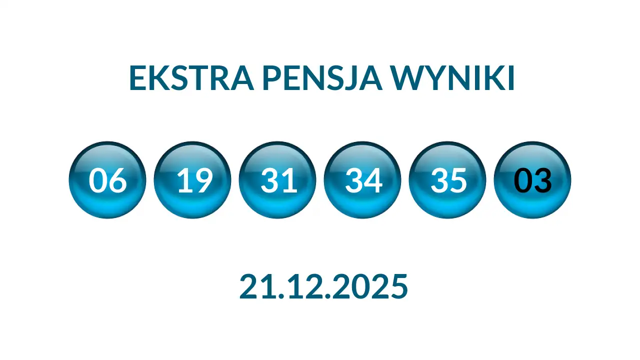 Kulki Ekstra Pensji z wylosowanymi liczbami dnia 21.12.2025