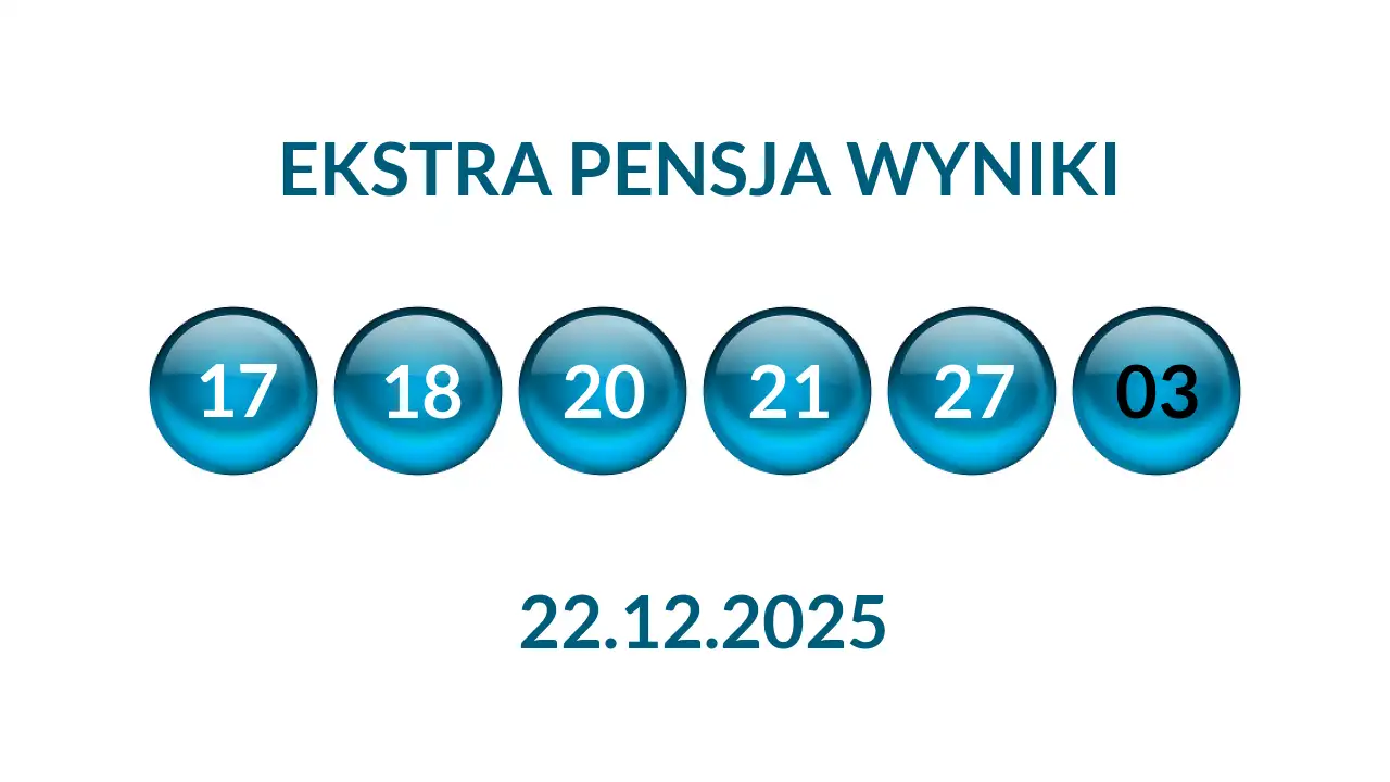 Kulki Ekstra Pensji z wylosowanymi liczbami dnia 22.12.2025