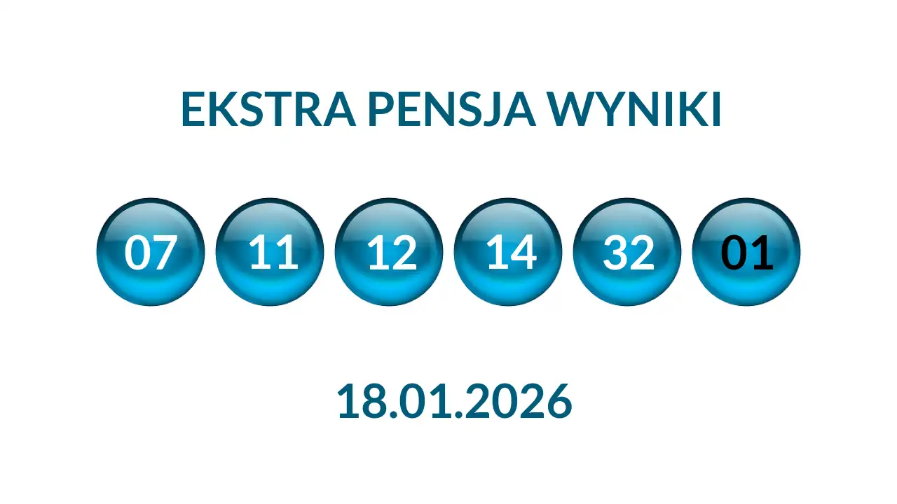Kulki Ekstra Pensji z wylosowanymi liczbami dnia 18.01.2026