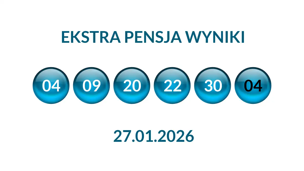 Kulki Ekstra Pensji z wylosowanymi liczbami dnia 27.01.2026