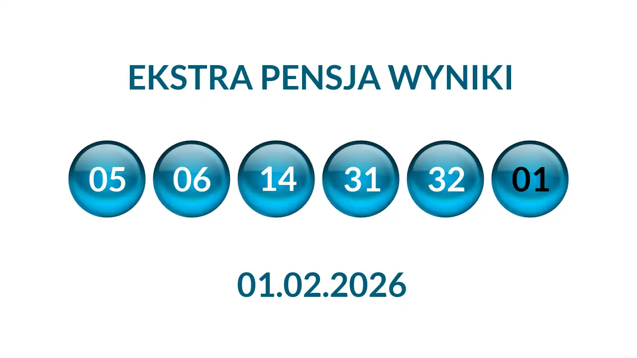 Kulki Ekstra Pensji z wylosowanymi liczbami dnia 01.02.2026