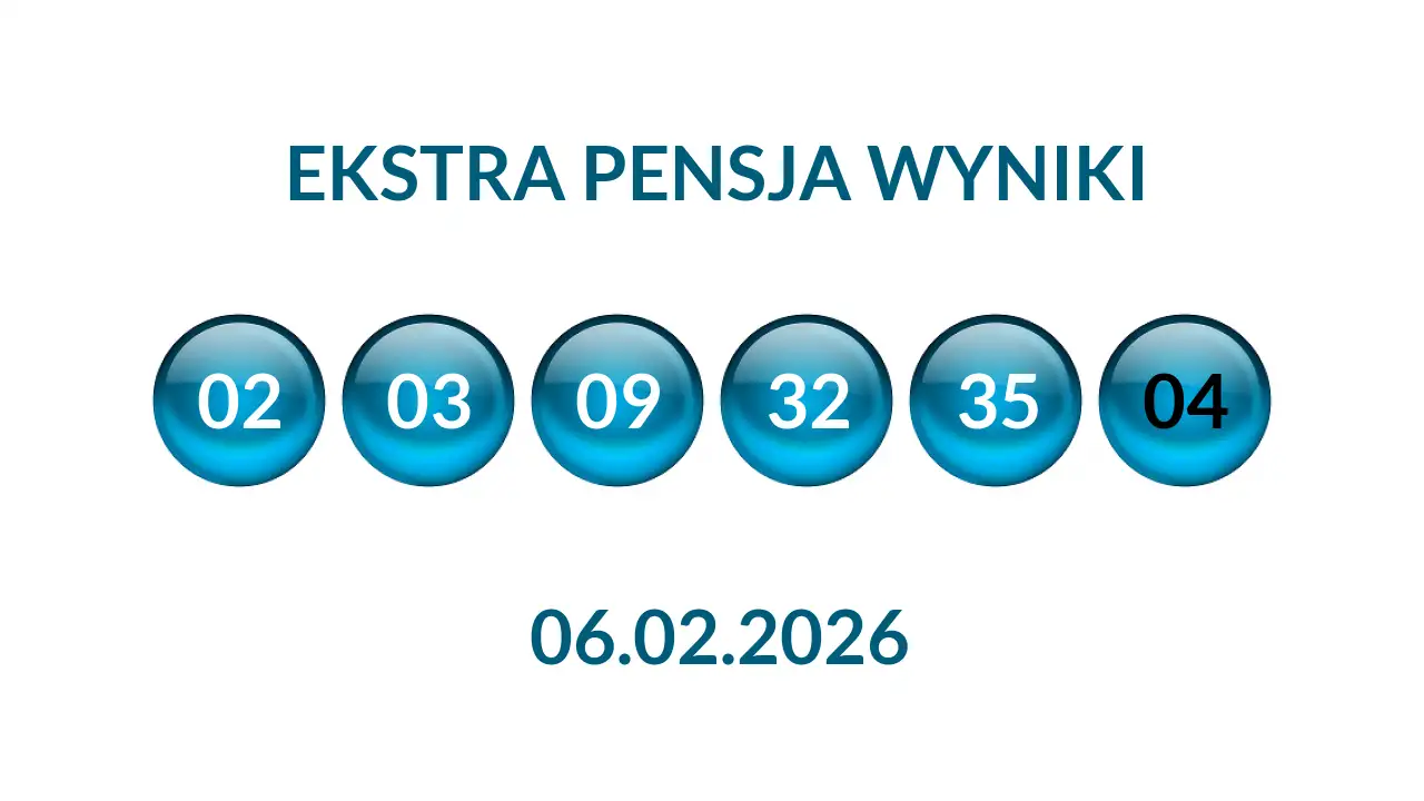 Kulki Ekstra Pensji z wylosowanymi liczbami dnia 06.02.2026