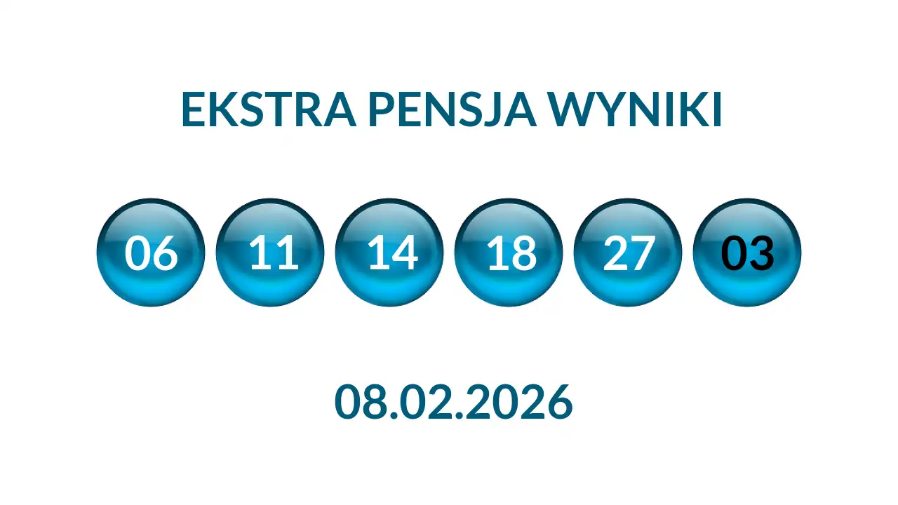 Kulki Ekstra Pensji z wylosowanymi liczbami dnia 08.02.2026