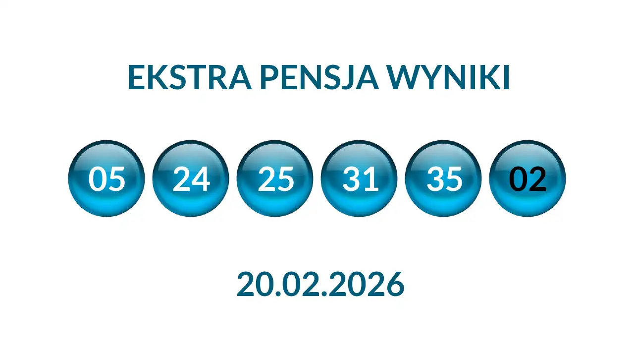 Kulki Ekstra Pensji z wylosowanymi liczbami dnia 20.02.2026