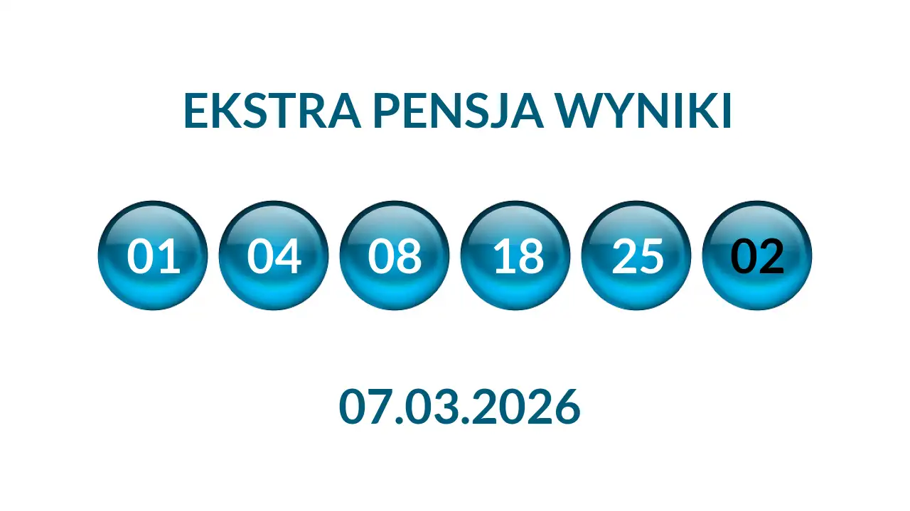 Kulki Ekstra Pensji z wylosowanymi liczbami dnia 07.03.2026