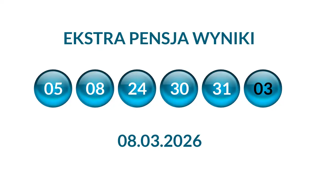 Kulki Ekstra Pensji z wylosowanymi liczbami dnia 08.03.2026
