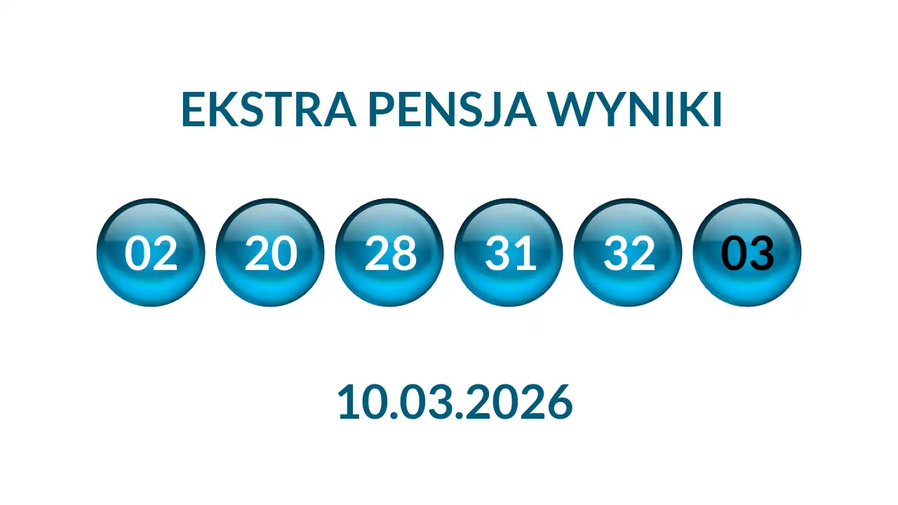 Kulki Ekstra Pensji z wylosowanymi liczbami dnia 10.03.2026