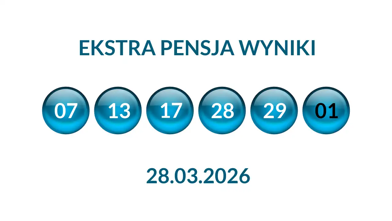 Kulki Ekstra Pensji z wylosowanymi liczbami dnia 28.03.2026