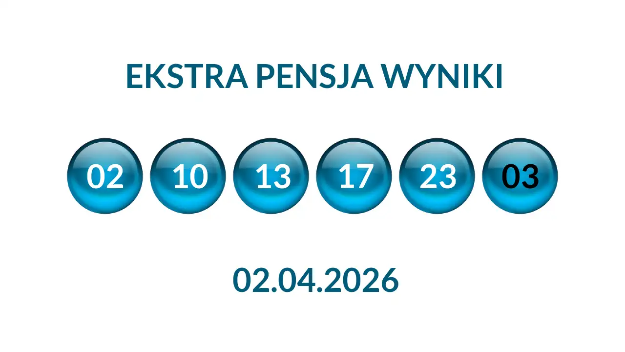 Kulki Ekstra Pensji z wylosowanymi liczbami dnia 02.04.2026