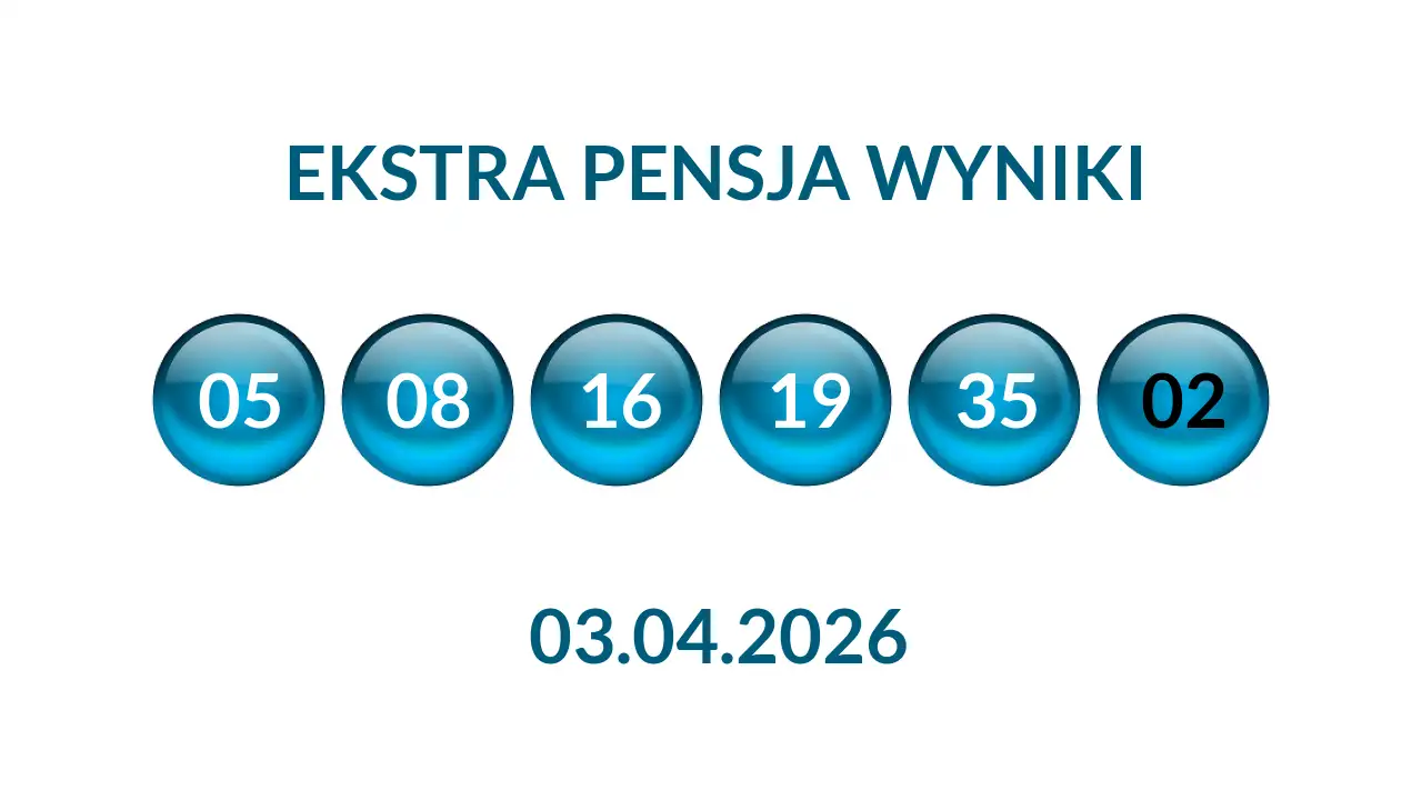 Kulki Ekstra Pensji z wylosowanymi liczbami dnia 03.04.2026