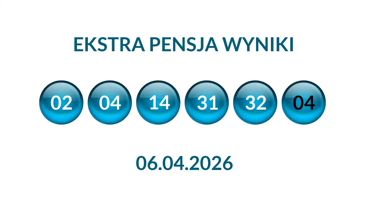 Kulki Ekstra Pensji z wylosowanymi liczbami dnia 06.04.2026