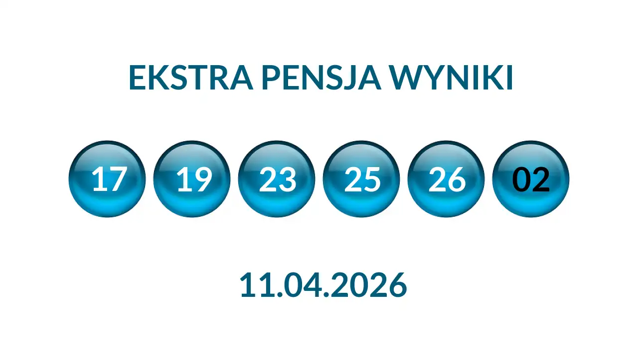 Kulki Ekstra Pensji z wylosowanymi liczbami dnia 11.04.2026