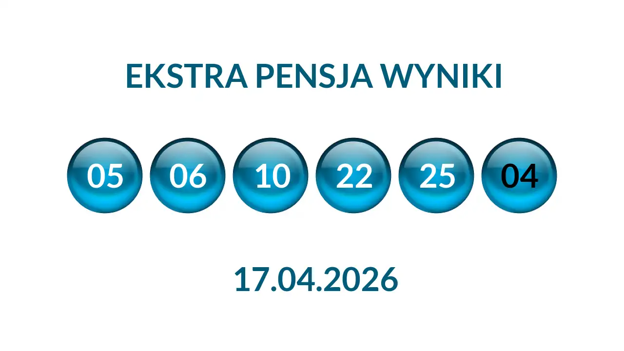 Kulki Ekstra Pensji z wylosowanymi liczbami dnia 17.04.2026