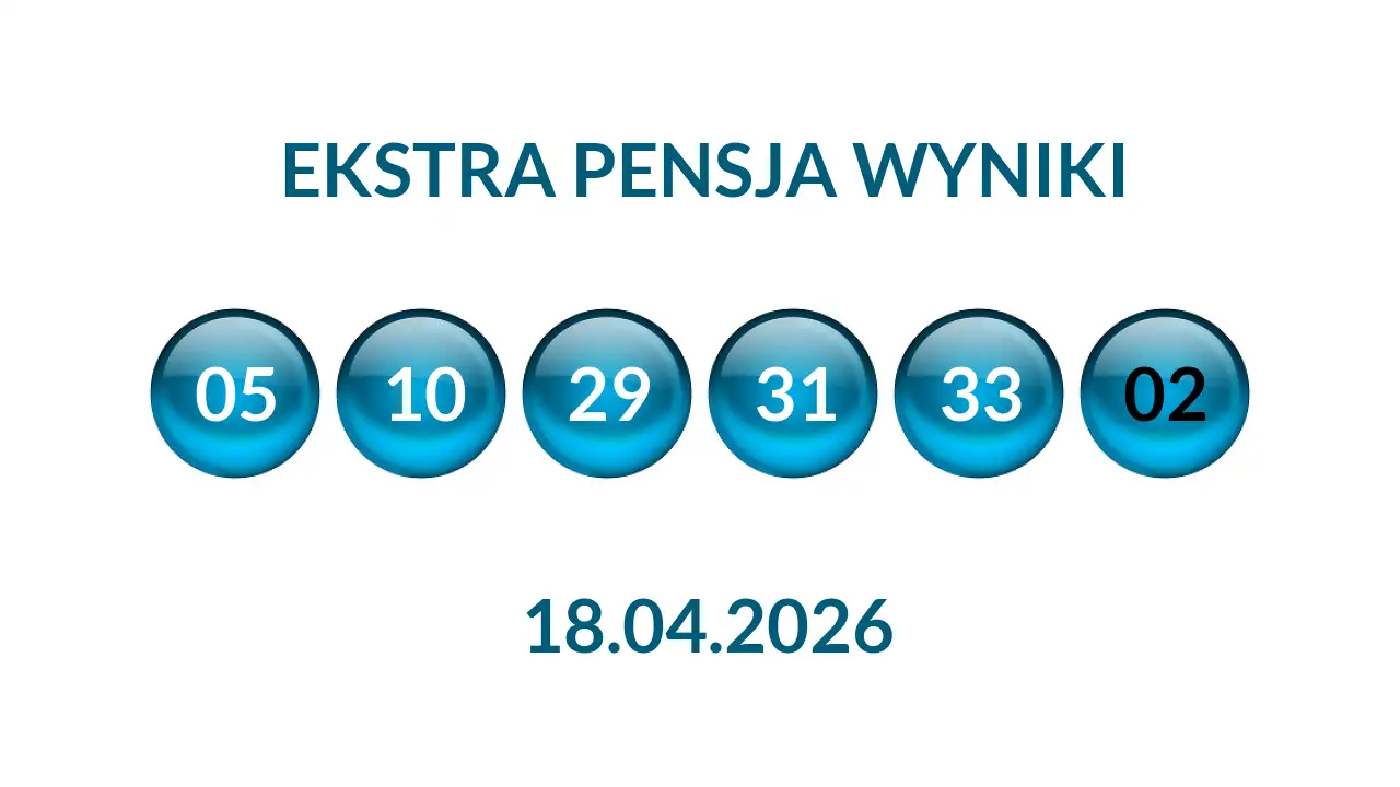 Kulki Ekstra Pensji z wylosowanymi liczbami dnia 18.04.2026