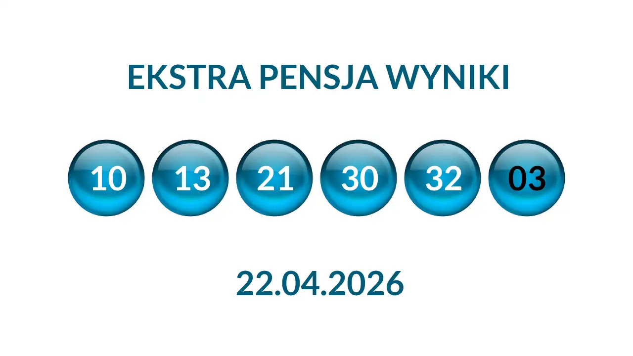 Kulki Ekstra Pensji z wylosowanymi liczbami dnia 22.04.2026