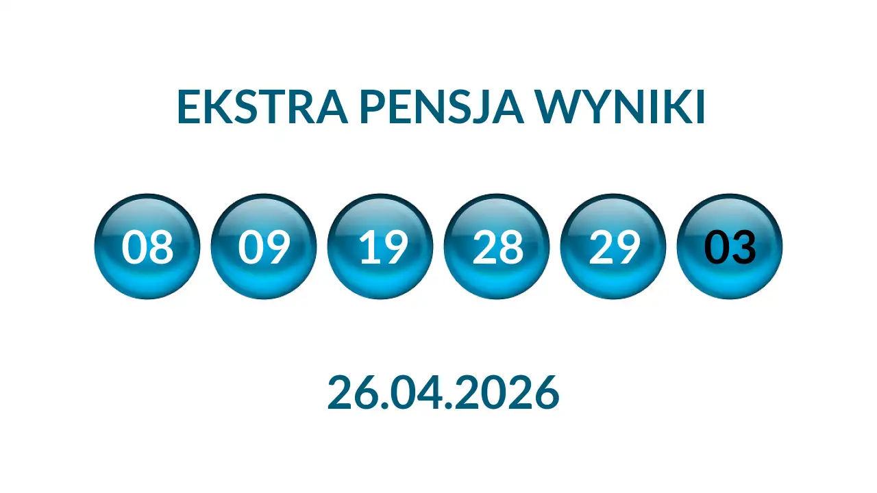 Kulki Ekstra Pensji z wylosowanymi liczbami dnia 26.04.2026