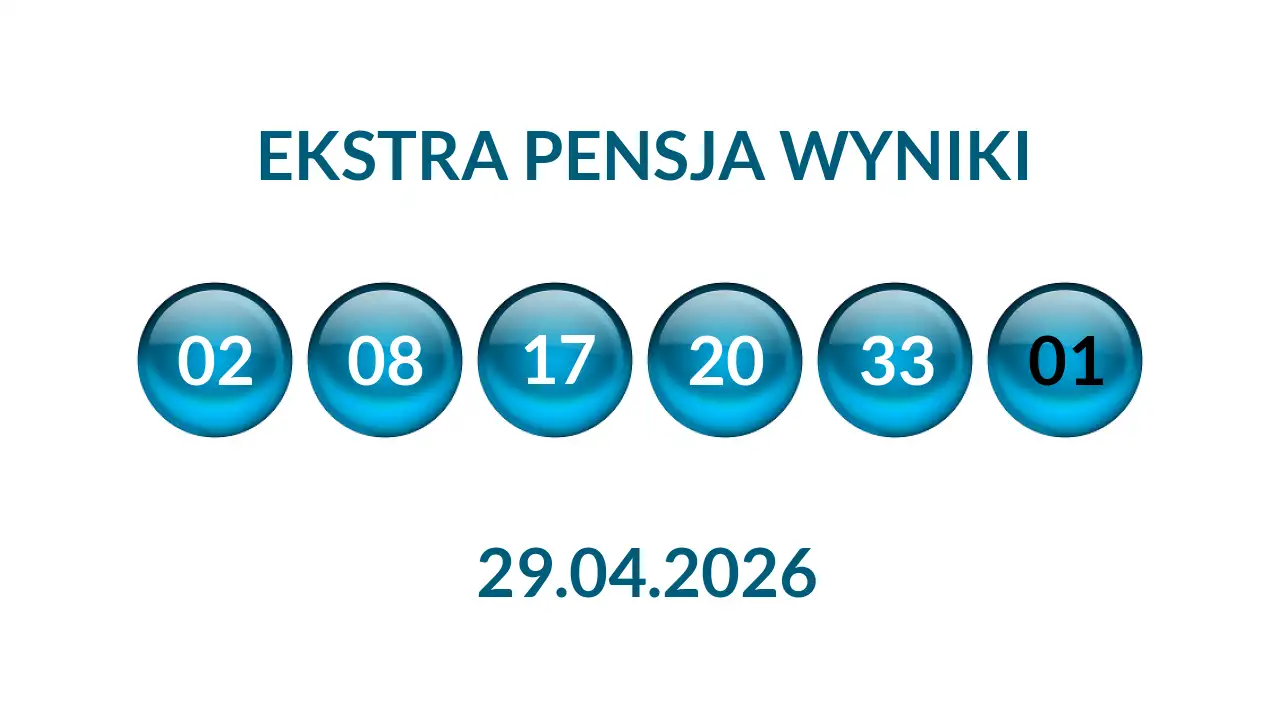 Kulki Ekstra Pensji z wylosowanymi liczbami dnia 29.04.2026