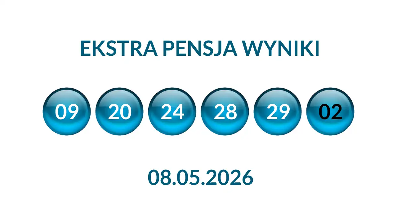 Kulki Ekstra Pensji z wylosowanymi liczbami dnia 08.05.2026