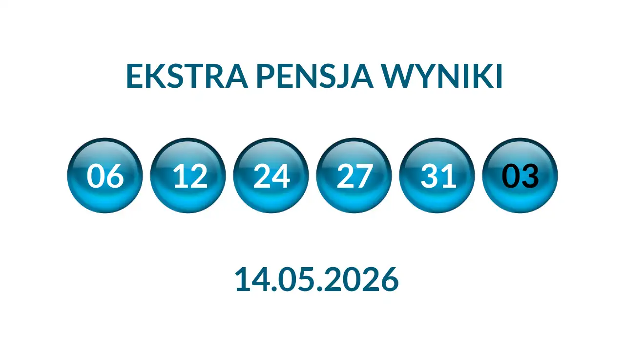 Kulki Ekstra Pensji z wylosowanymi liczbami dnia 14.05.2026