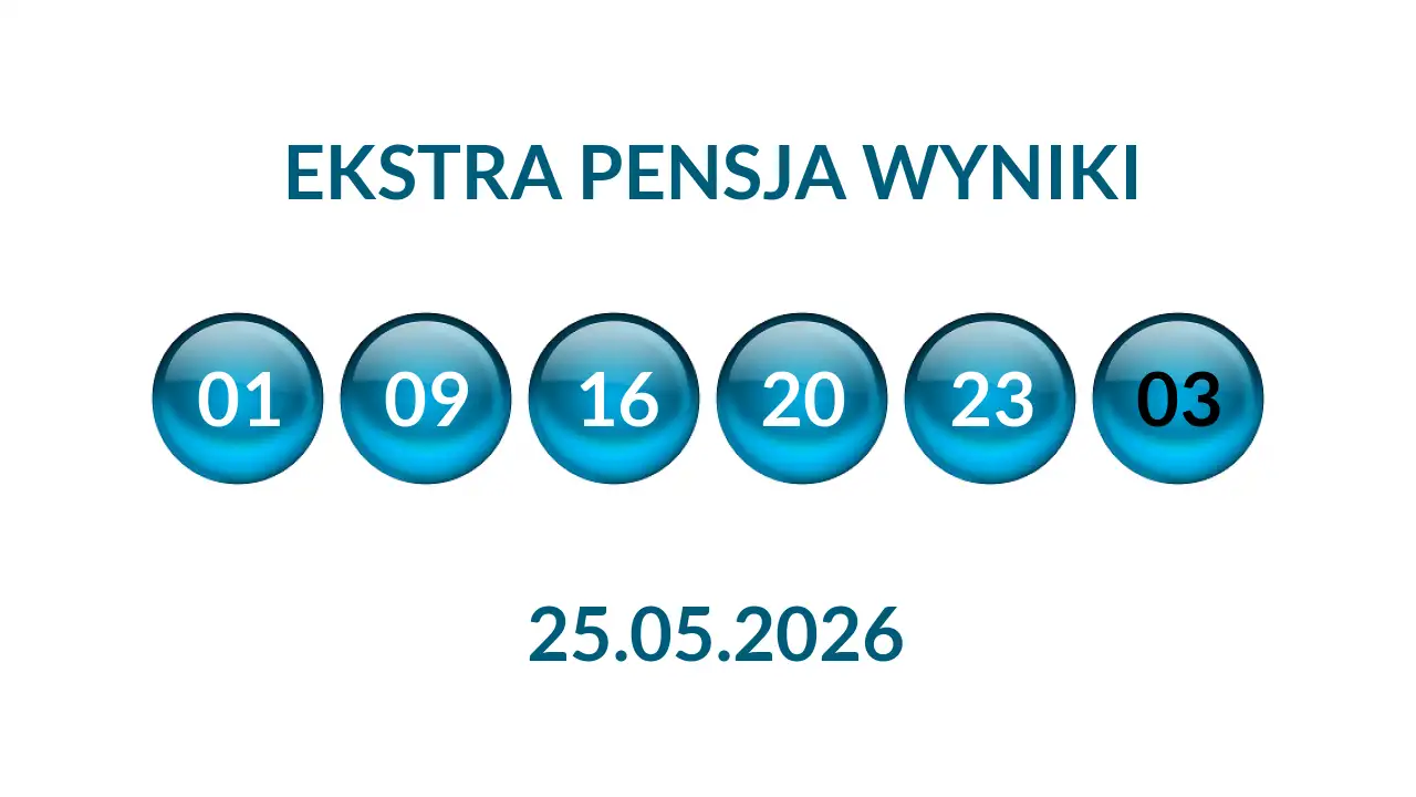 Kulki Ekstra Pensji z wylosowanymi liczbami dnia 25.05.2026