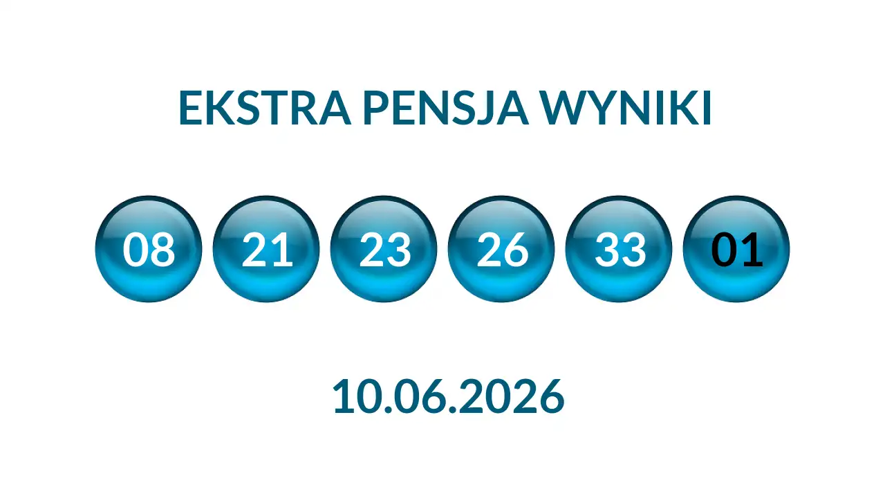 Kulki Ekstra Pensji z wylosowanymi liczbami dnia 10.06.2026