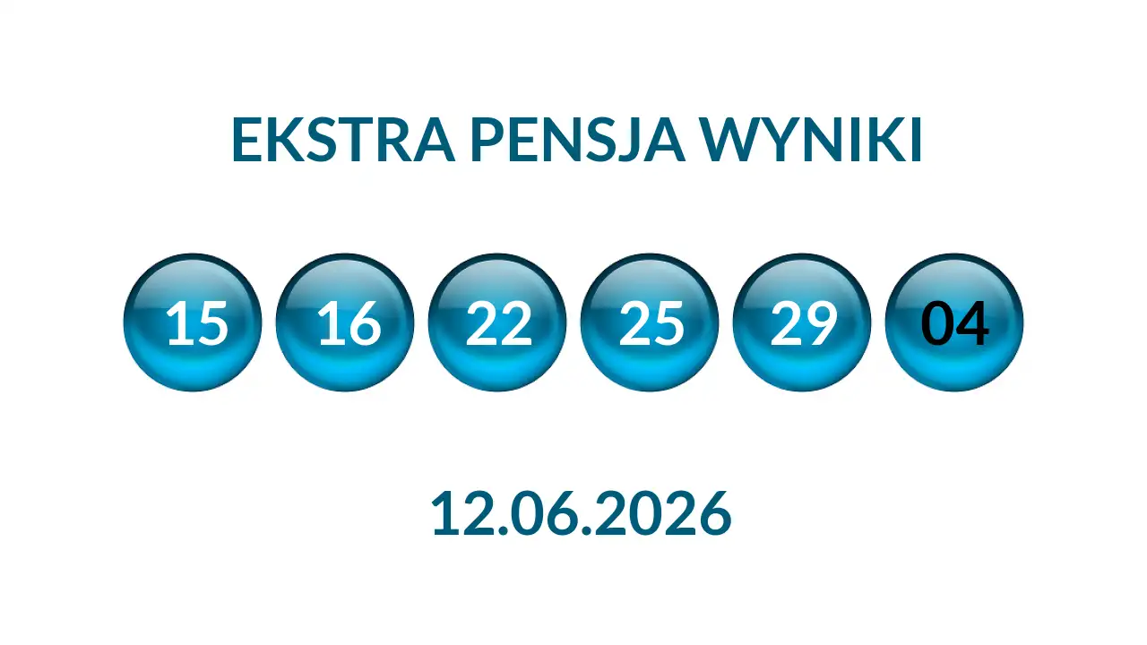Kulki Ekstra Pensji z wylosowanymi liczbami dnia 12.06.2026