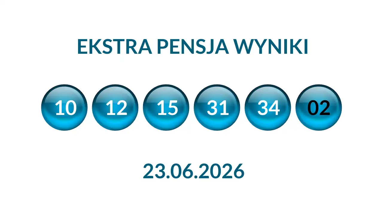 Kulki Ekstra Pensji z wylosowanymi liczbami dnia 23.06.2026