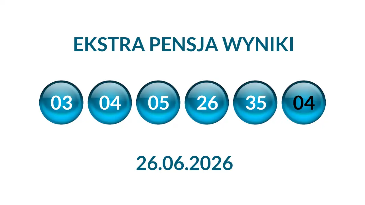 Kulki Ekstra Pensji z wylosowanymi liczbami dnia 26.06.2026