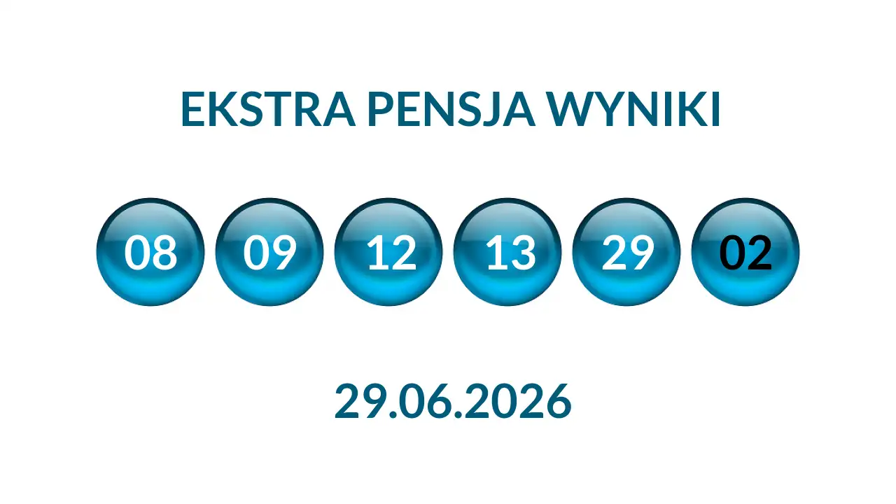 Kulki Ekstra Pensji z wylosowanymi liczbami dnia 29.06.2026