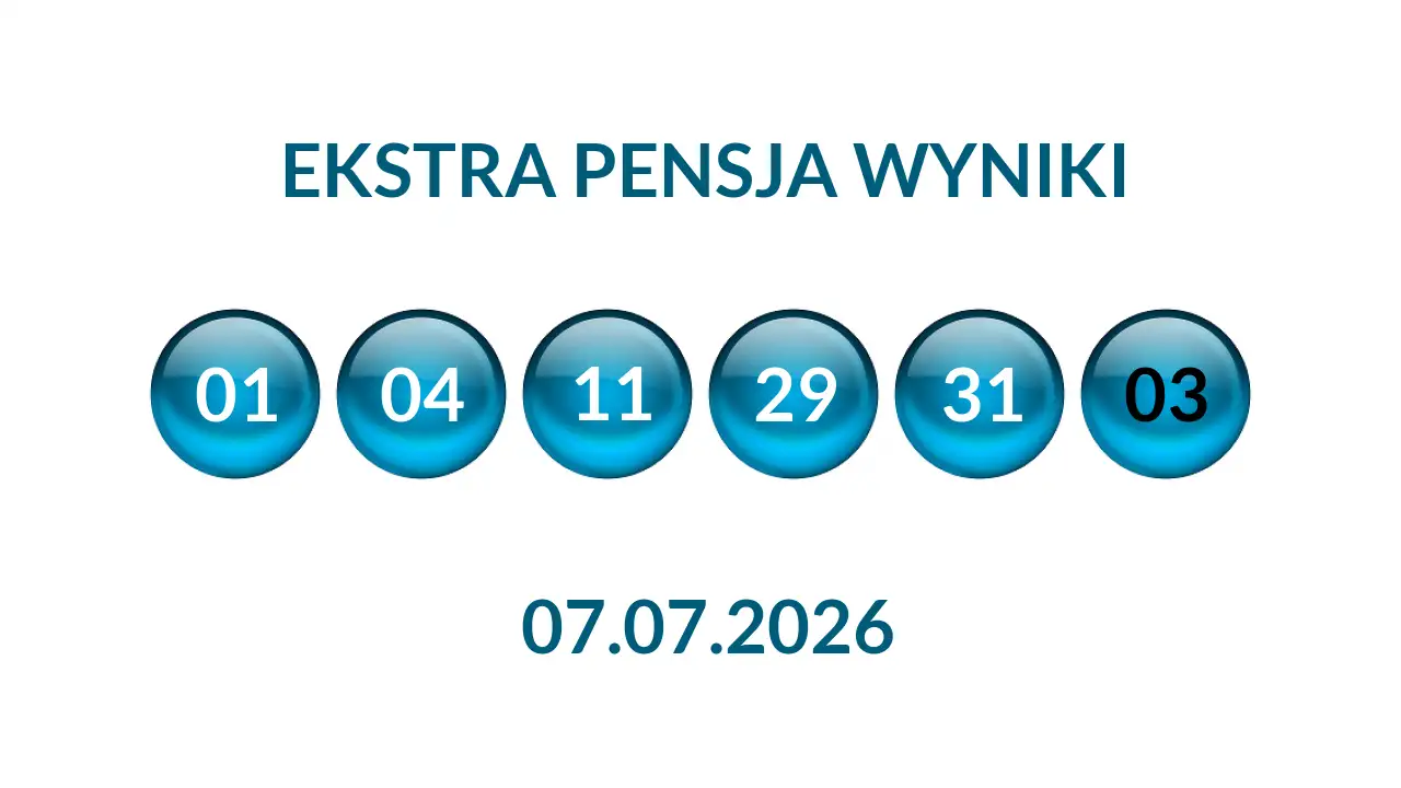 Kulki Ekstra Pensji z wylosowanymi liczbami dnia 07.07.2026