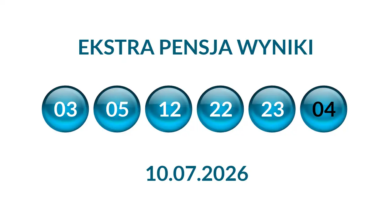 Kulki Ekstra Pensji z wylosowanymi liczbami dnia 10.07.2026