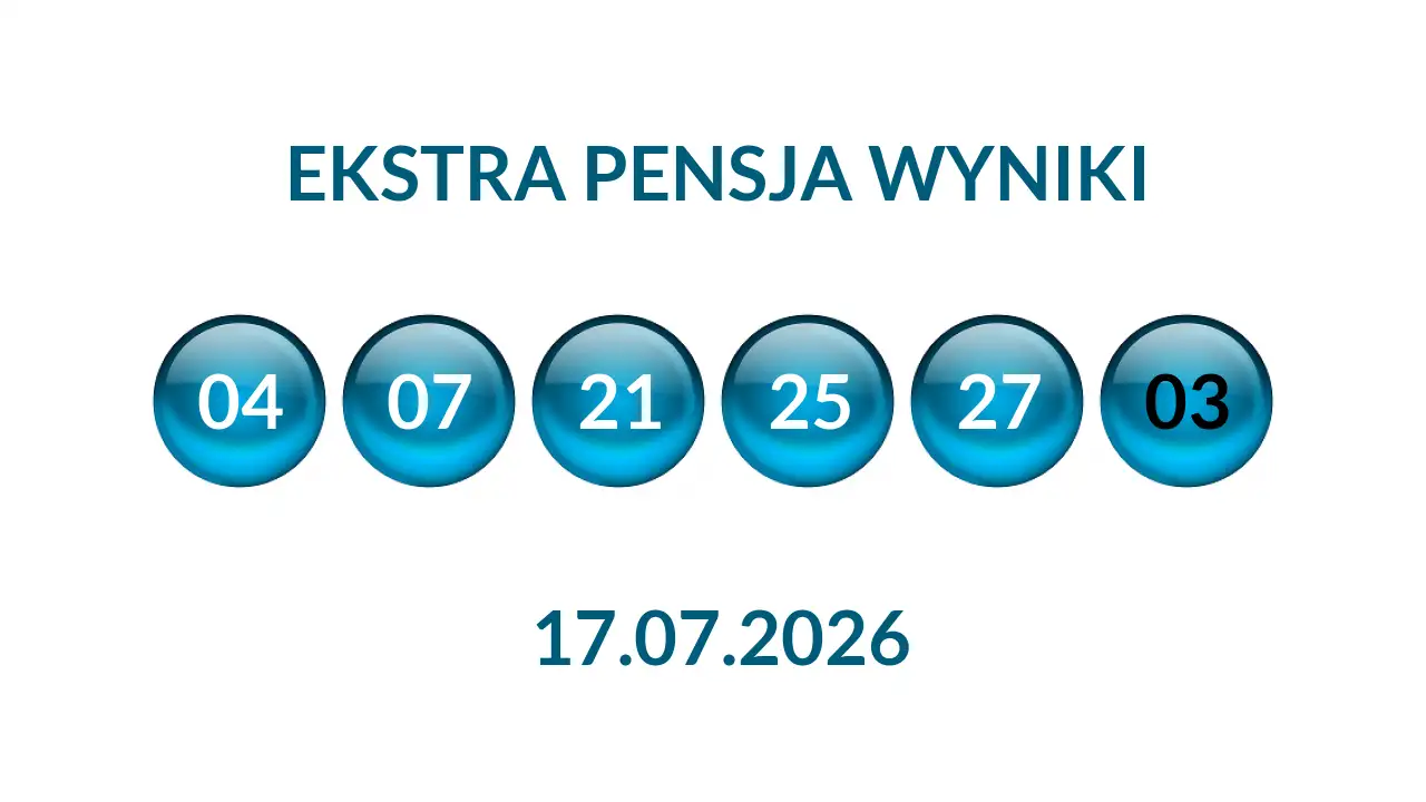 Kulki Ekstra Pensji z wylosowanymi liczbami dnia 17.07.2026