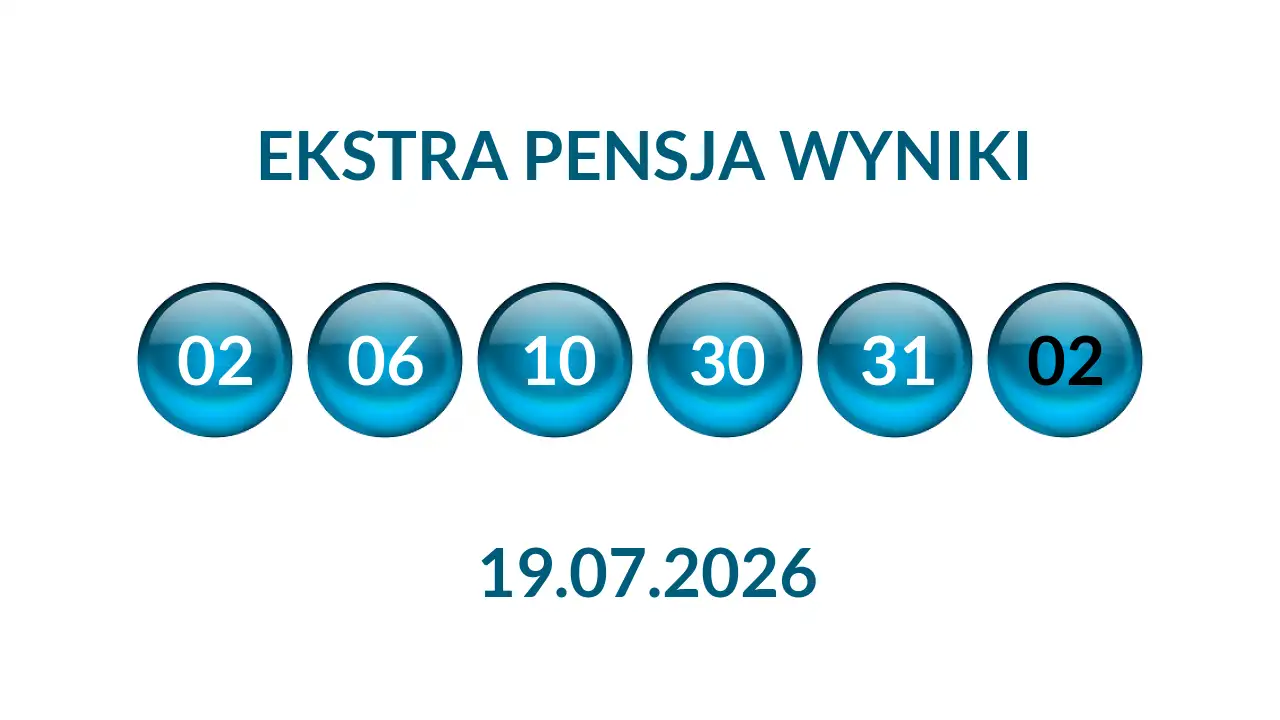 Kulki Ekstra Pensji z wylosowanymi liczbami dnia 19.07.2026